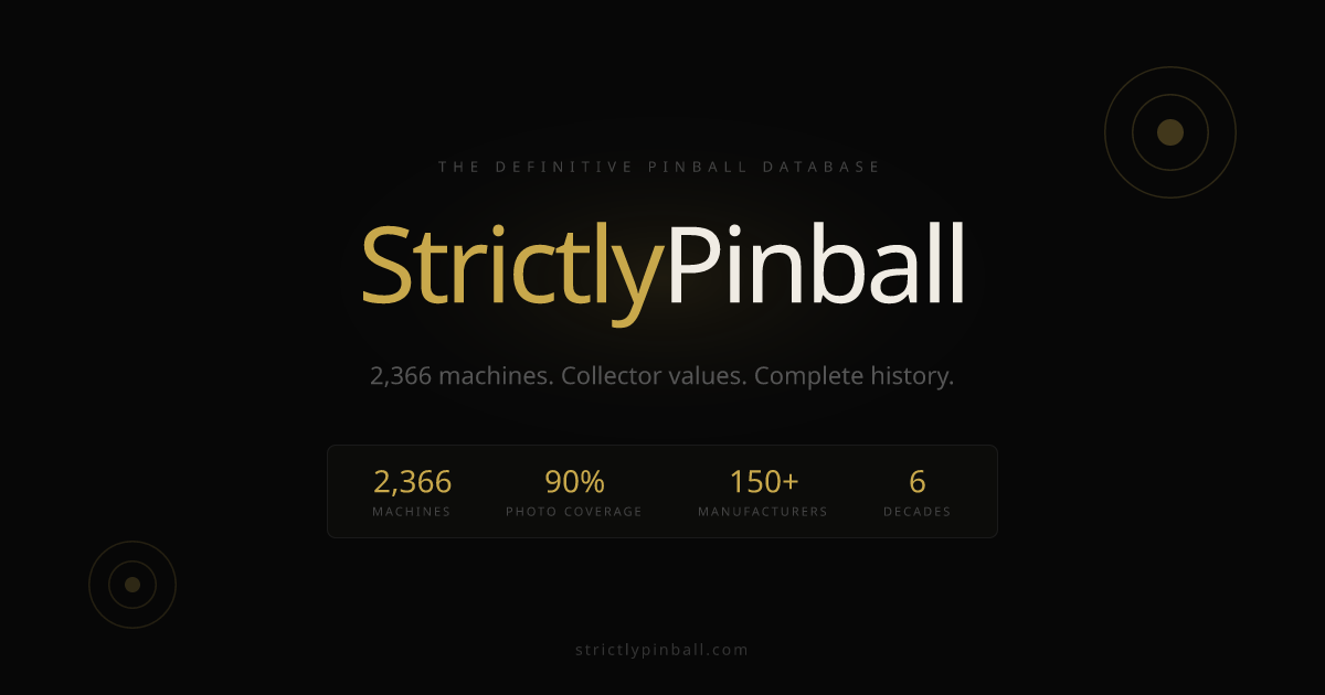 Most Valuable Pinball Machines — Top 50 by Market Value — StrictlyPinball
